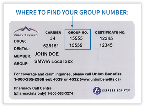 Instructions for finding group number.